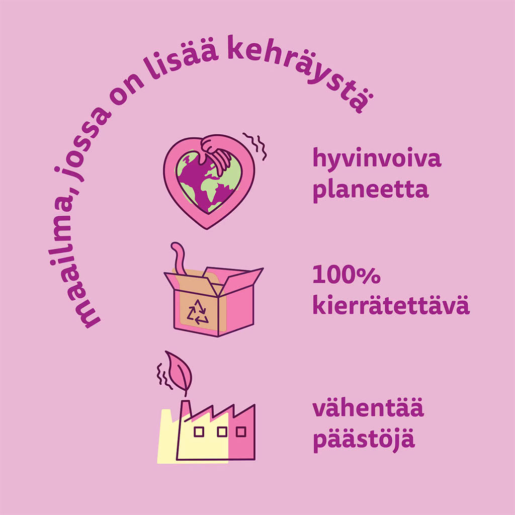 Whiskas 1+ Tasty Mix Täyteläiset Herkut kastikkeessa 12 x 85g